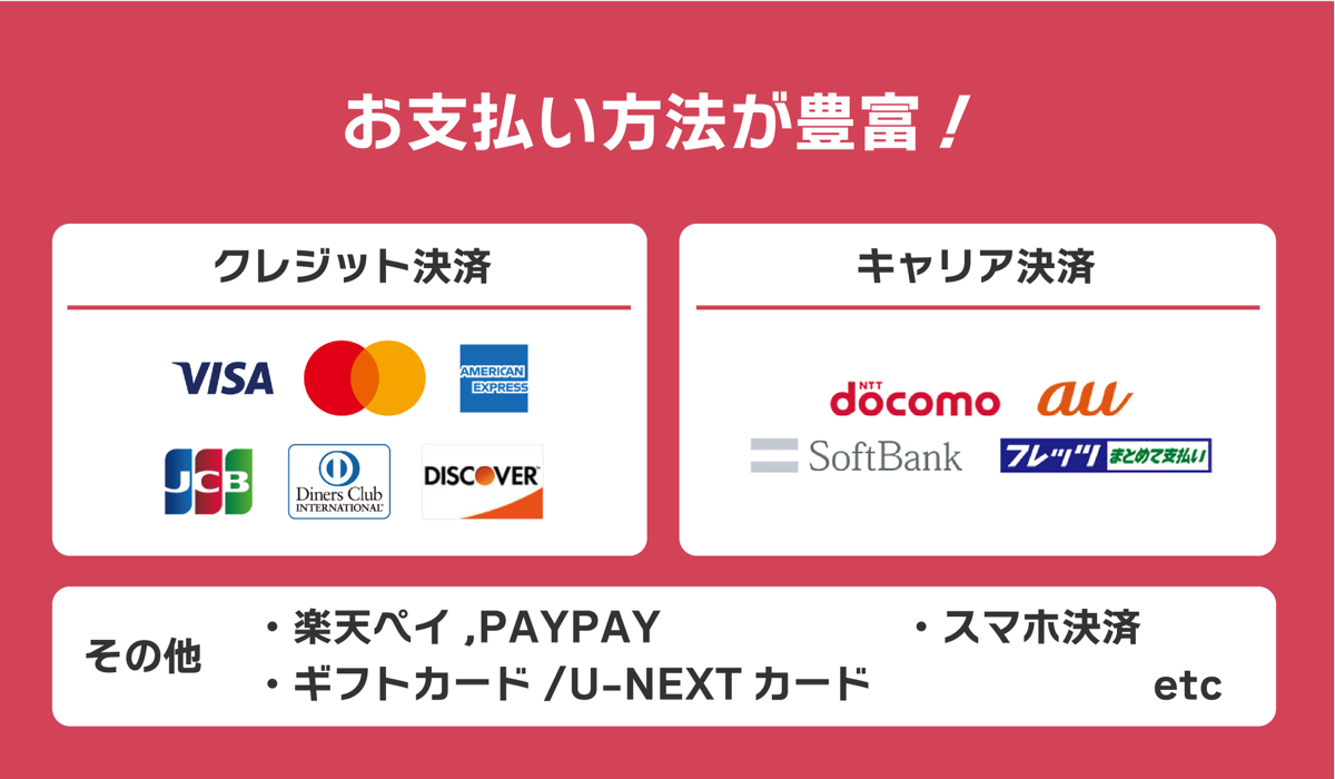 U-NEXT_method of payment