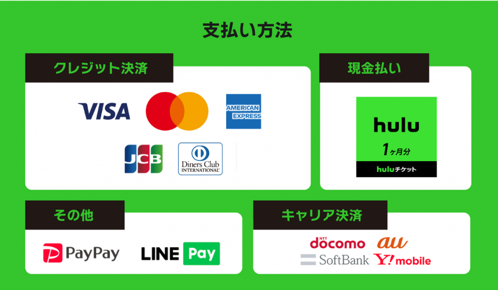 Hulu_payment